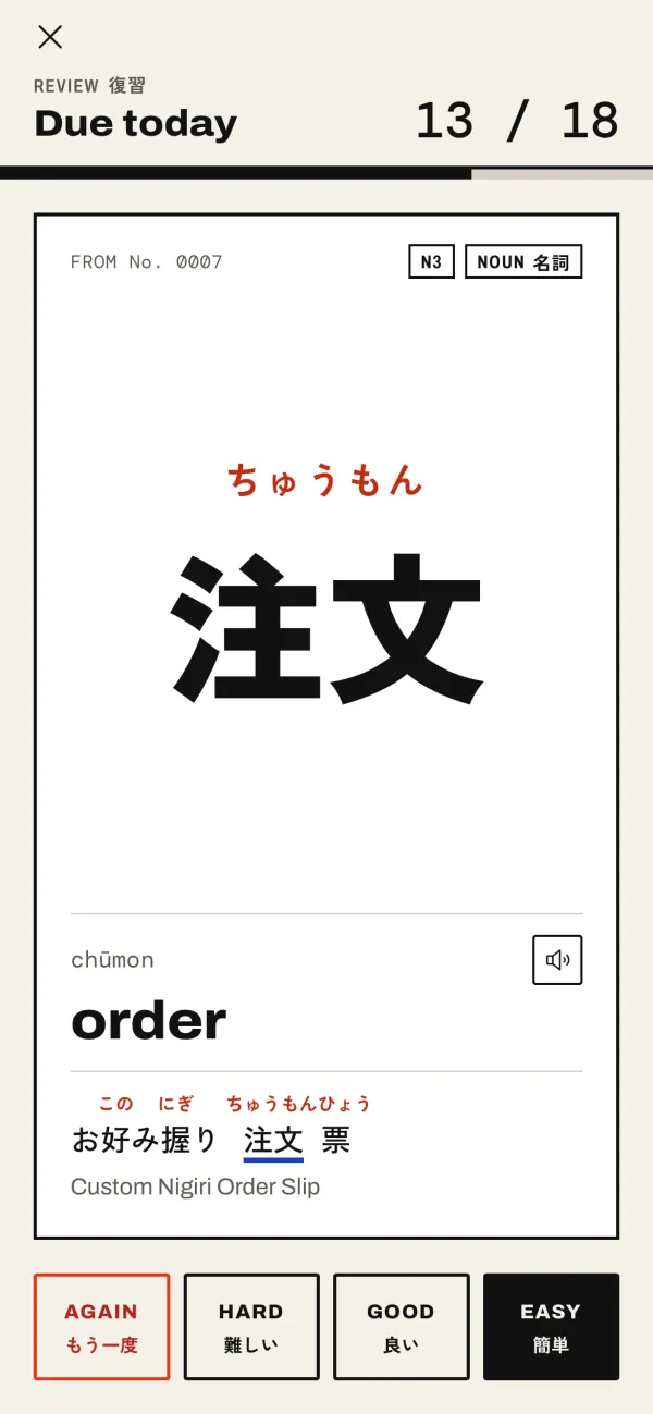 A flashcard in Review: 注文 with its furigana ちゅうもん, romaji chūmon and meaning order, from a sushi order slip, and Again, Hard, Good and Easy buttons.